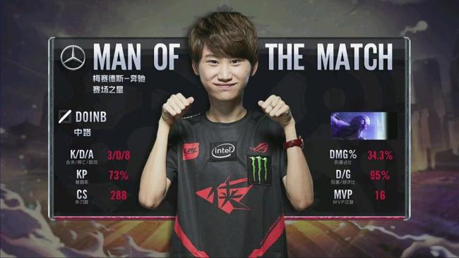 保持稳定的 保持稳定的