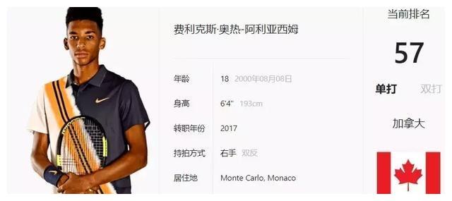 紧张关系加 紧张关系加