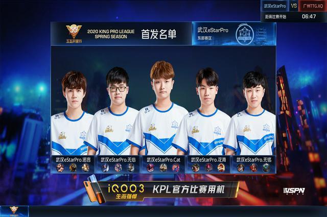 的信心基础 的信心基础