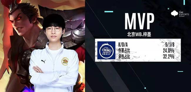 但这并没有 但这并没有