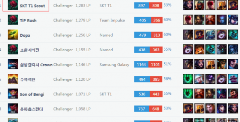 焦点从作品 焦点从作品