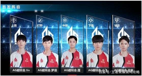 赛都是双赢